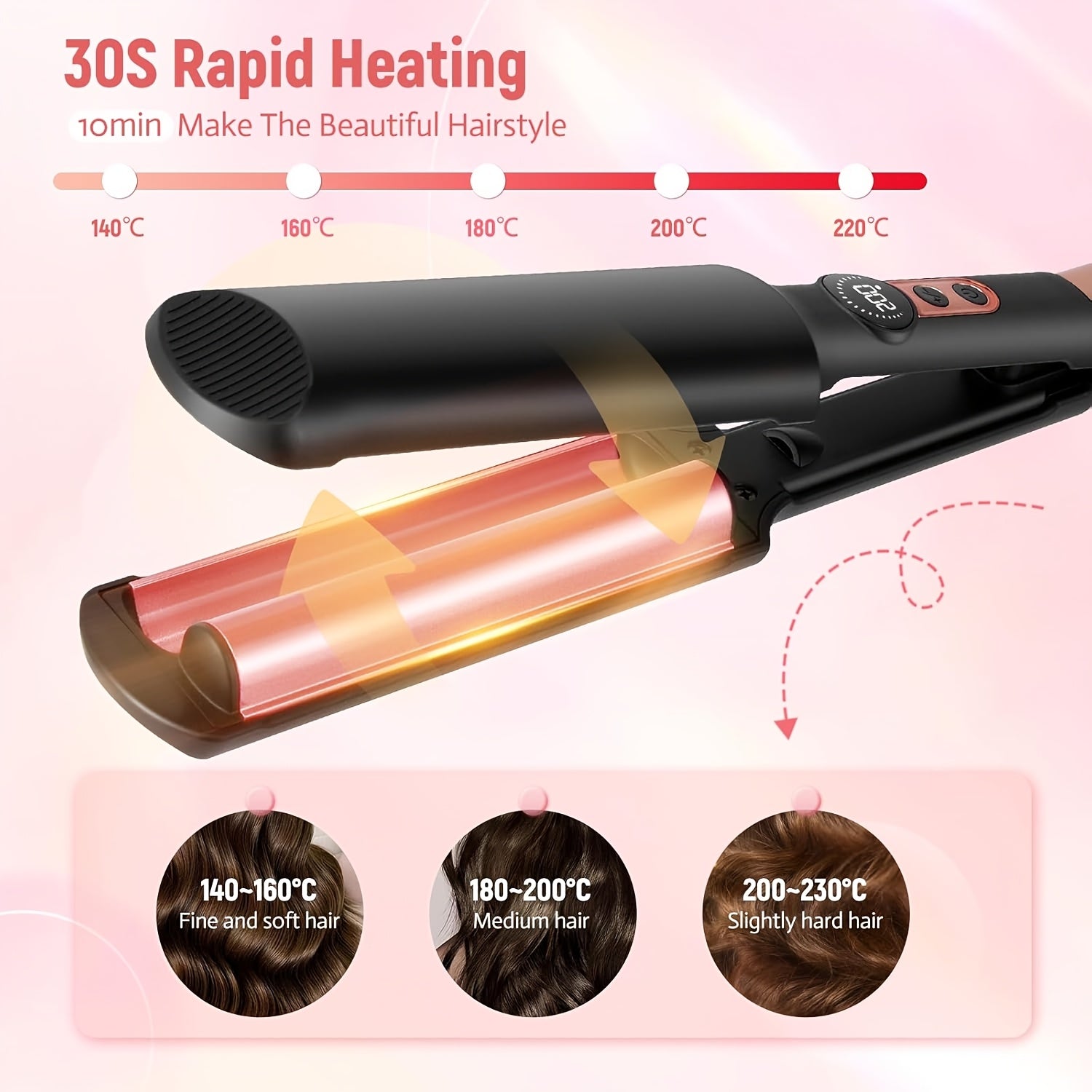 Mini Hair Curler Waver Hair Tool Crimper for Women Short Hair Travel Double Barrel Small Waver Ceramic Curling Iron Dual Voltage with 5 Temps, Anti-scalding for Dating, Daily