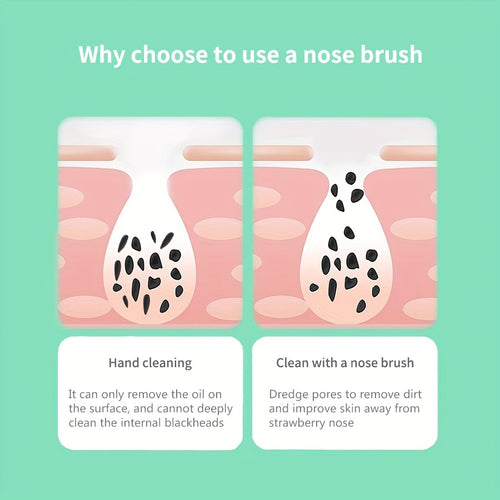 1 Finger-shaped Soft Silicone Nose Brush for Facial Cleansing, Blackhead Removal, Nose Brush, Exfoliating Facial Cleansing Brush, Care Tool