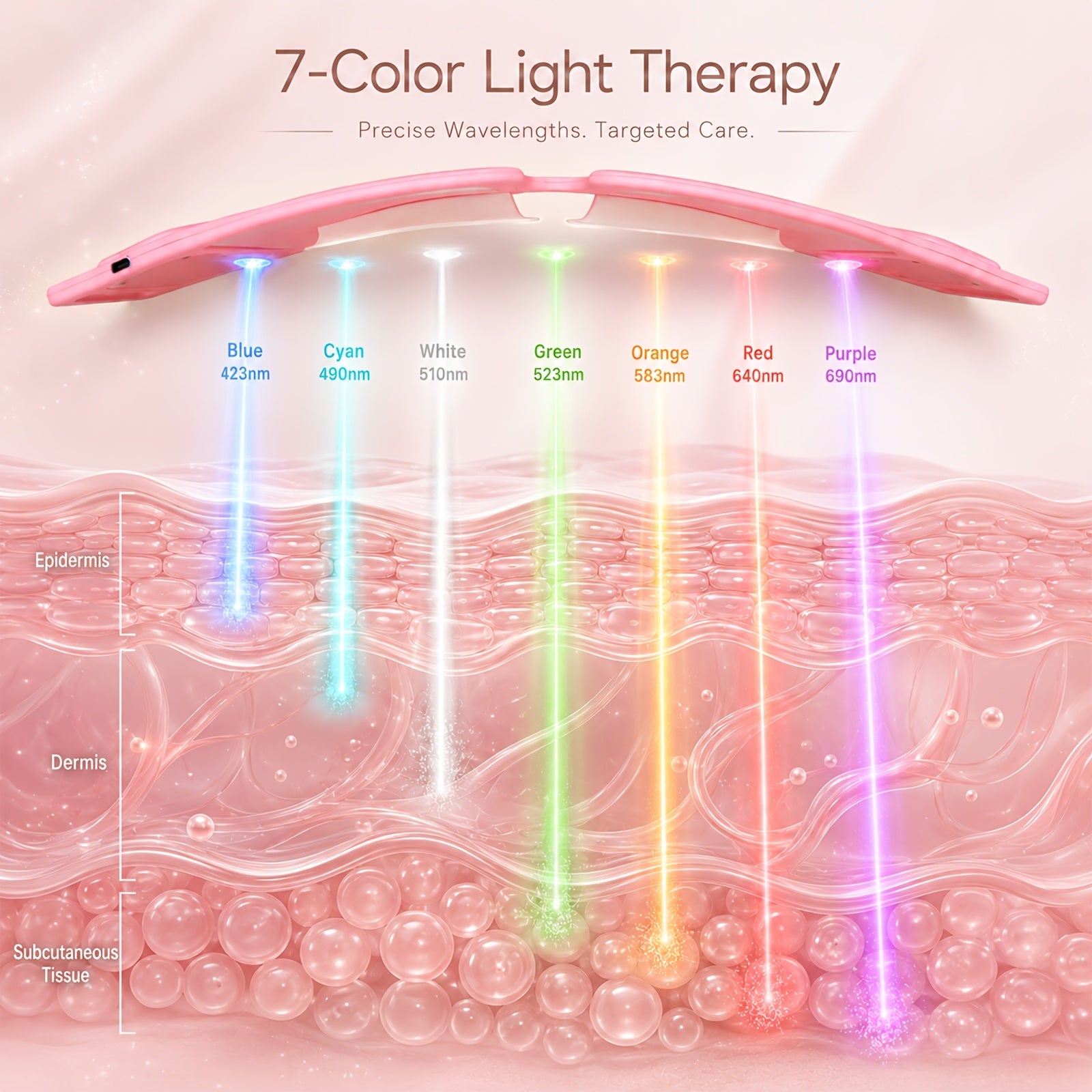 FDA Cleared - KTS Eye Massager with 7-Color LED. Usb-Charged, Relaxes Eye Muscles